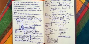 Beitragsbild des Blogbeitrags Mythen der Ernährung (7): Die erkrankte Gesellschaft 