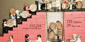 Beitragsbild des Blogbeitrags Crowdfunding – auch für Unternehmen interessant?