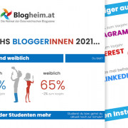 Österreichs Blogger 2021