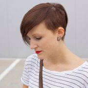 Profilbild von User roedluvan